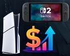 Il grafico mostra i possibili aumenti di prezzo di Switch 2 e PS5 (Fonte immagine: Nintendo, Sony PlayStation con modifiche)