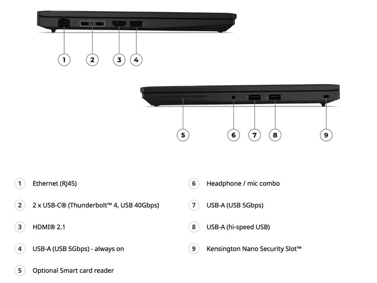 Porte del Lenovo ThinkPad L14 Gen 7