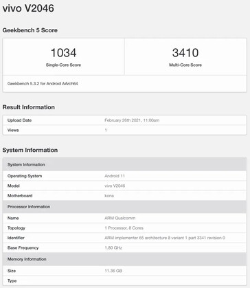 I nuovi leak della serie Vivo V204x suggeriscono che potrebbero essere lanciati presto. (Fonte: Google Play Console; Geekbench)