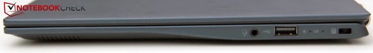 A destra: jack audio da 3.5-mm, USB Type-A 2.0, slot Kensington lock