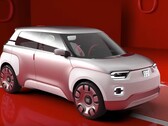 La Panda EV di Fiat, ispirata alla Panda, probabilmente assomiglierà alla recente Concept Centoventi al momento del lancio. (Fonte: Fiat)