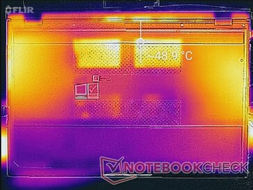 Prime95+FurMark stress (in basso)