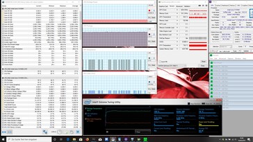 Informazioni di sistema durante uno stress test Prime95