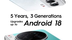 Il nuovo piano di assistenza della serie Camon 40. (Fonte: Tecno)