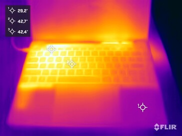 Lato superiore durante il test di stress