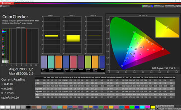 Colori (combinazione di colori: Original Color Pro, temperatura del colore: Caldo, spazio colore target: sRGB)