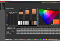 ColorChecker prima della calibrazione