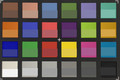 ColorChecker: La metà inferiore di ogni area di colore visualizza il colore di riferimento - teleobiettivo
