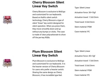 Interruttori silenziosi e lineari MoErgo Kailh Choc