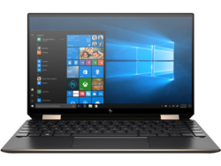 Recensione del computer portatile HP Spectre x360 13-aw2003dx