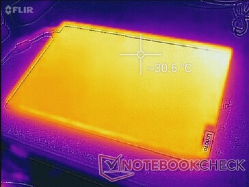 Lenovo IdeaPad S740 15: la temperatura del coperchio raggiunge i 31 gradi