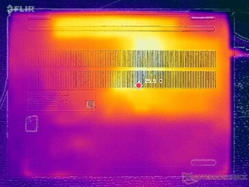 Sistema inattivo (coperchio D)