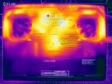 Test di stress con Prime95+FurMark (copertura D)