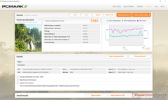 PCMark 8 Home Accelerato
