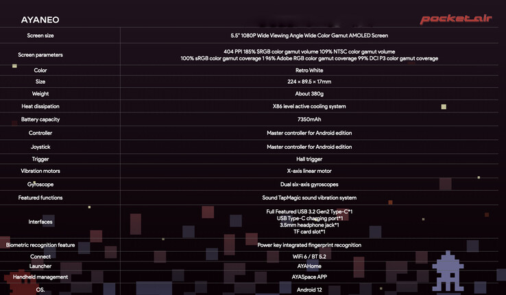 Una panoramica delle specifiche di AYANEO Pocket Air. (Fonte: AYANEO)