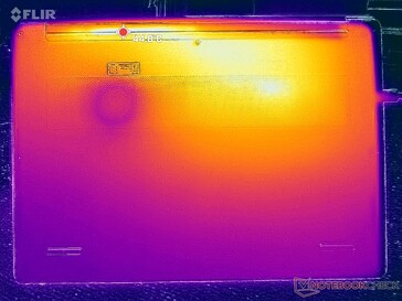 Test di stress con Prime95+FurMark (livello D)