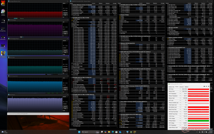 Alienware 16 Area-51 Cyberpunk 2077 stress (modalità Turbo)