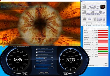 Stress test FurMark (PT 114%)