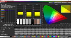 Valori del Colore (calibrato)