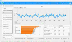 Multigiocatore (5070, 1080p)