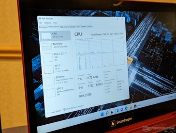 Snapdragon 8cx Gen 3 nel Task Manager di Windows 11