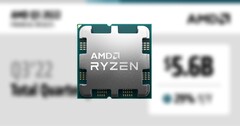 AMD ha lanciato le CPU della serie Ryzen 7000 il 30 agosto. (Fonte: AMD-edit)