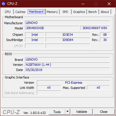 CPU-Z Scheda madre