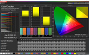 Colori misti (profilo: easy, gamma di colore: sRGB)