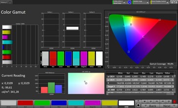 Spazio colore CalMAN