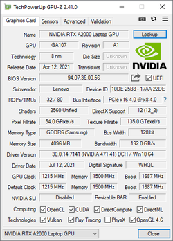 GPU-Z Nvidia RTX A2000