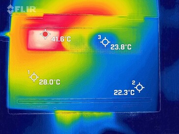 Sistema in stress test (in basso)