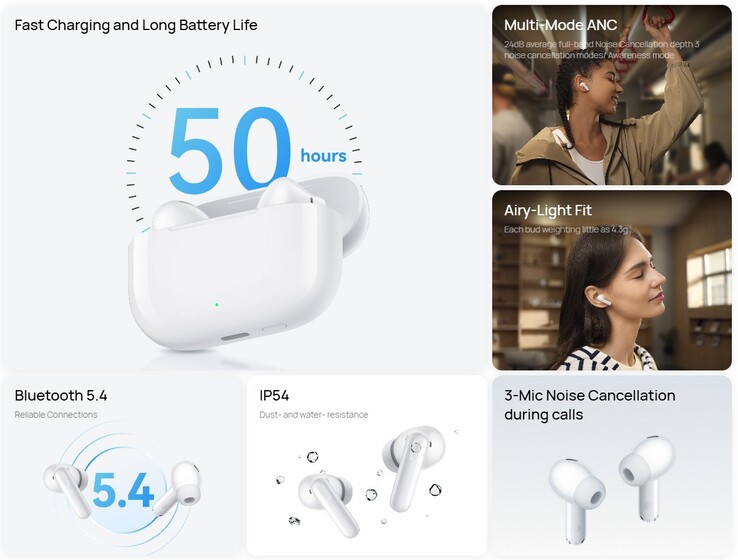 I punti salienti degli auricolari wireless (fonte: Huawei)
