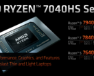 La serie di processori Ryzen 7040HS di AMD è ora ufficiale (immagine via AMD)