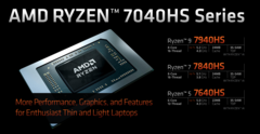 La serie di processori Ryzen 7040HS di AMD è ora ufficiale (immagine via AMD)
