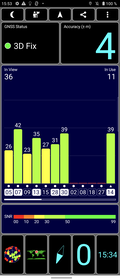 Test GPS all'aperto