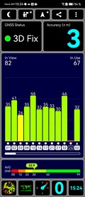 Test GPS: all'aperto