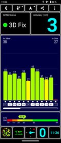 Test del GPS: All'aperto