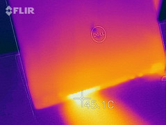 Temperature alla ventola sotto carico