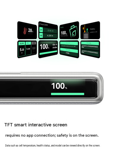 Il display integrato del power bank (traduzione automatica)