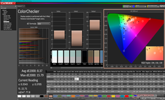 ColorChecker prima della calibrazione