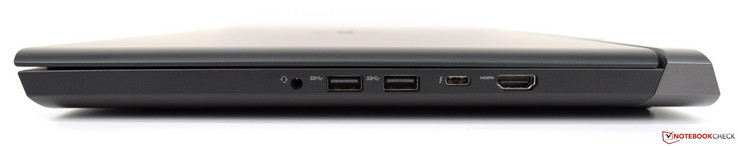 A destra: audio da 3,5 mm, 2x USB 3.1, USB Type-C con Thunderbolt 3 a 40 Gbps, HDMI 2.0