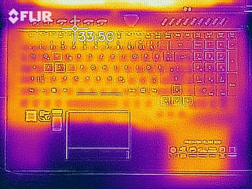 Mappa del calore in idle, lato superiore