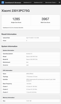 (Fonte: Geekbench)