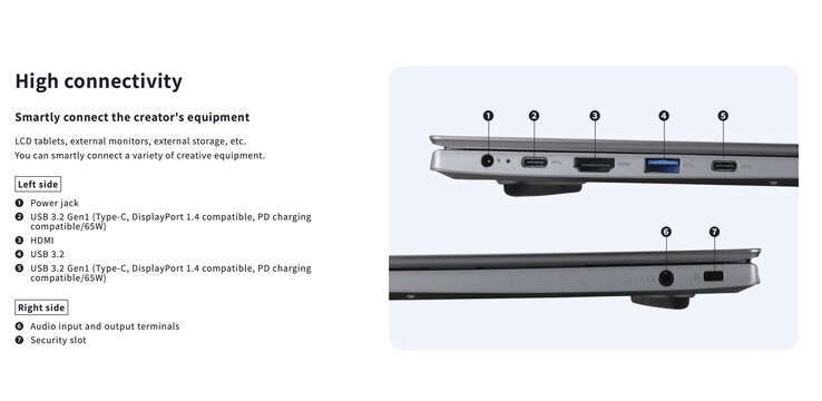 Il laptop offre una buona dotazione di porte, tra cui due porte USB-C 3.2 Gen 1 con supporto per Power Delivery e DisplayPort.