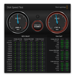 Velocità di lettura e scrittura 2,800 MB/s con macOS