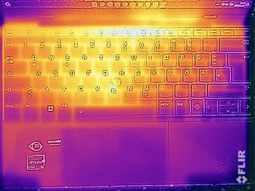 Test di sollecitazione delle temperature superficiali (in alto)