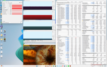 Stress di Prime95+FurMark