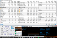 Stress test: Furmark + Prime95