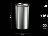 La batteria di massa 4680 dovrà essere tirata in avanti (immagine: Tesla)