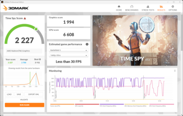 3DMark Time Spy (a batteria), non significativamente peggiore